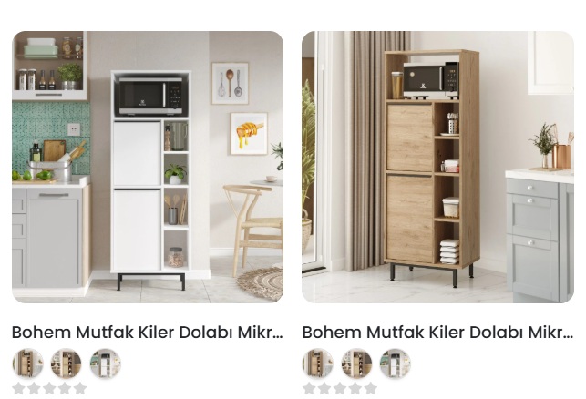 Mutfak Dolabı Fiyatları ve Kaliteyi Buluşturan Marka: YURUPA